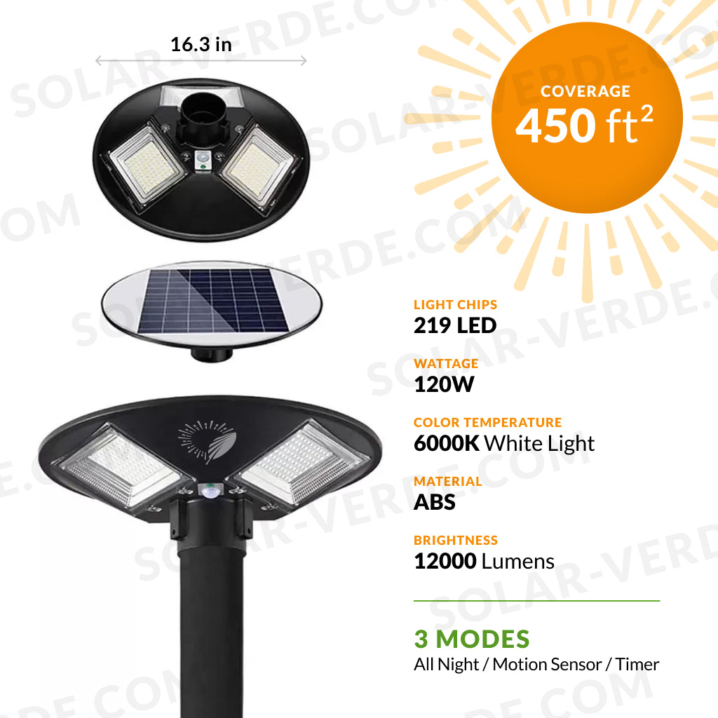 All-In-One UFO Solar Street Light (Motion Sensor/All Night On)